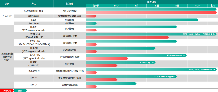 首页- 腾博官网诚信为本,专业服务!