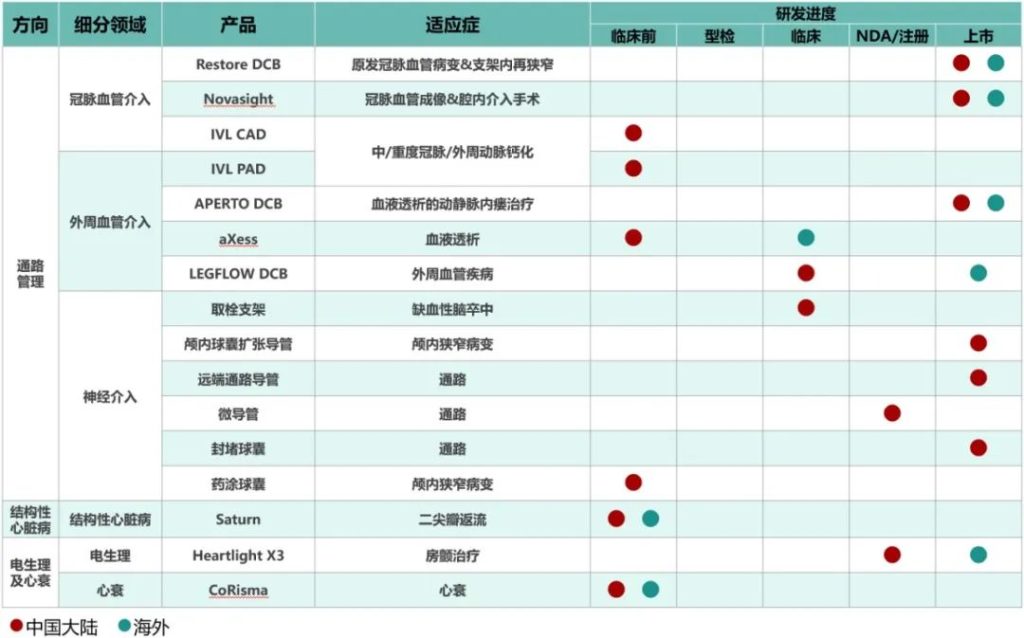 首页- 腾博官网诚信为本,专业服务!