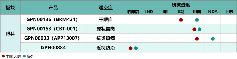 首页- 腾博官网诚信为本,专业服务!