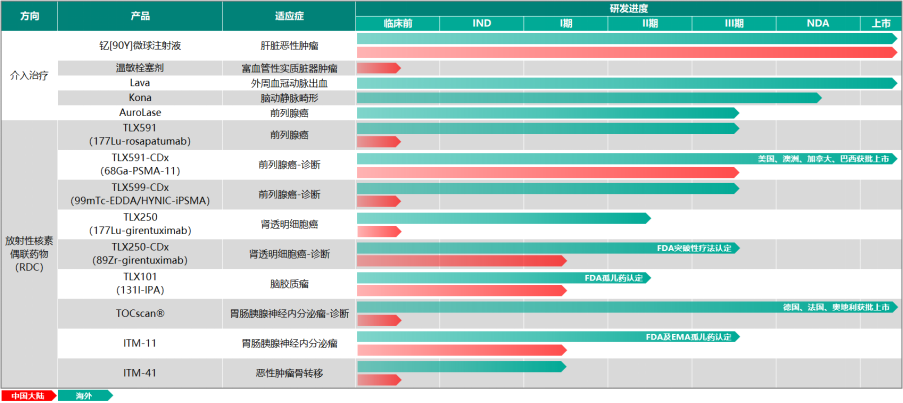 首页- 腾博官网诚信为本,专业服务!