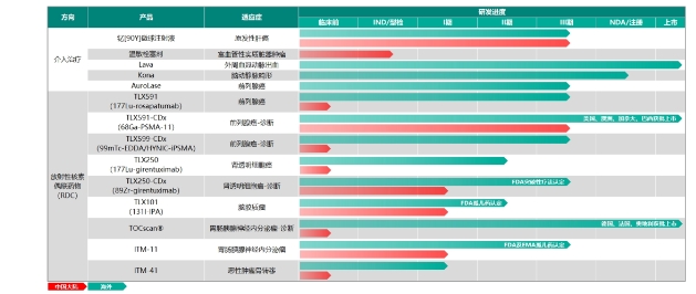 首页- 腾博官网诚信为本,专业服务!