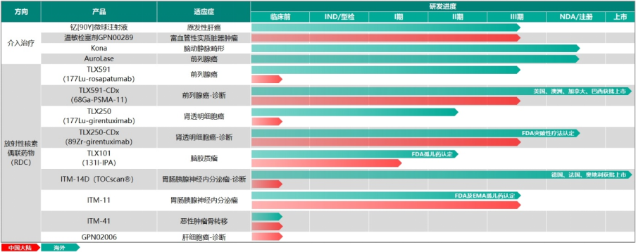 首页- 腾博官网诚信为本,专业服务!