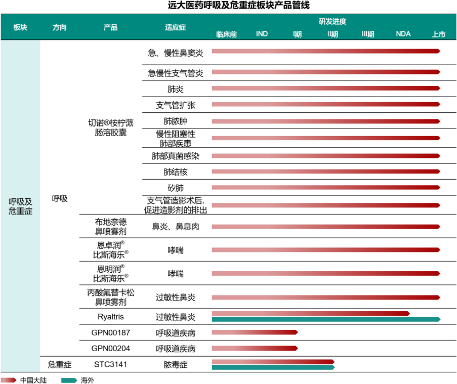首页- 腾博官网诚信为本,专业服务!