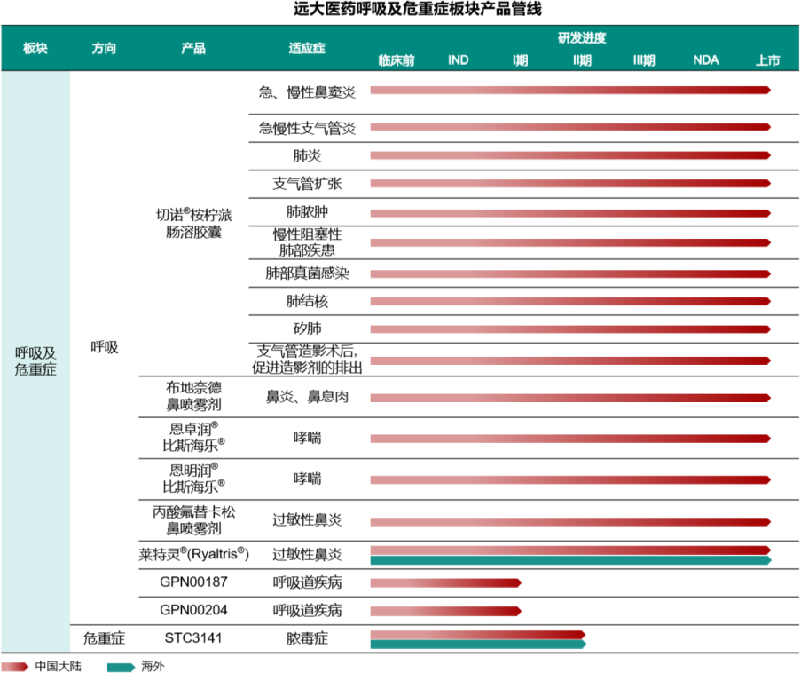 首页- 腾博官网诚信为本,专业服务!