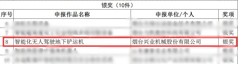 304am永利集团·(中国)有限公司官网