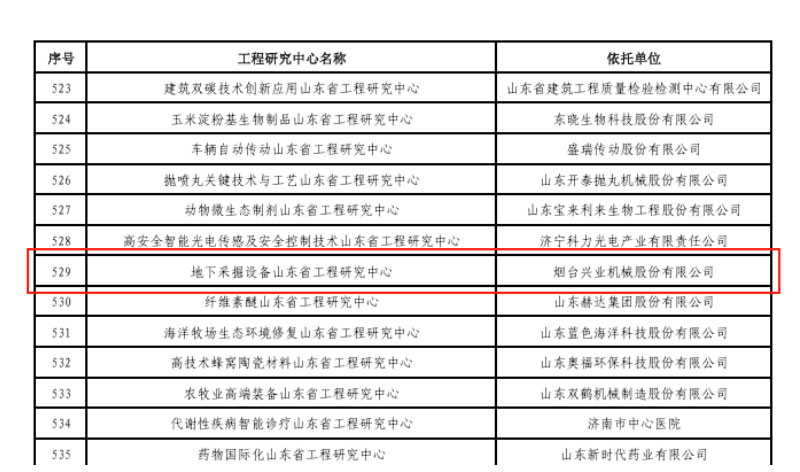 304am永利集团·(中国)有限公司官网