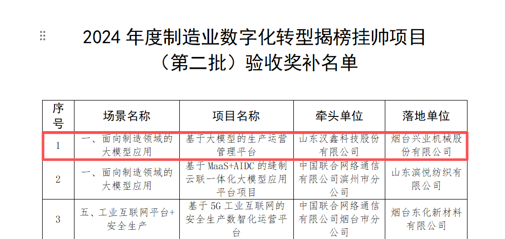 304am永利集团·(中国)有限公司官网