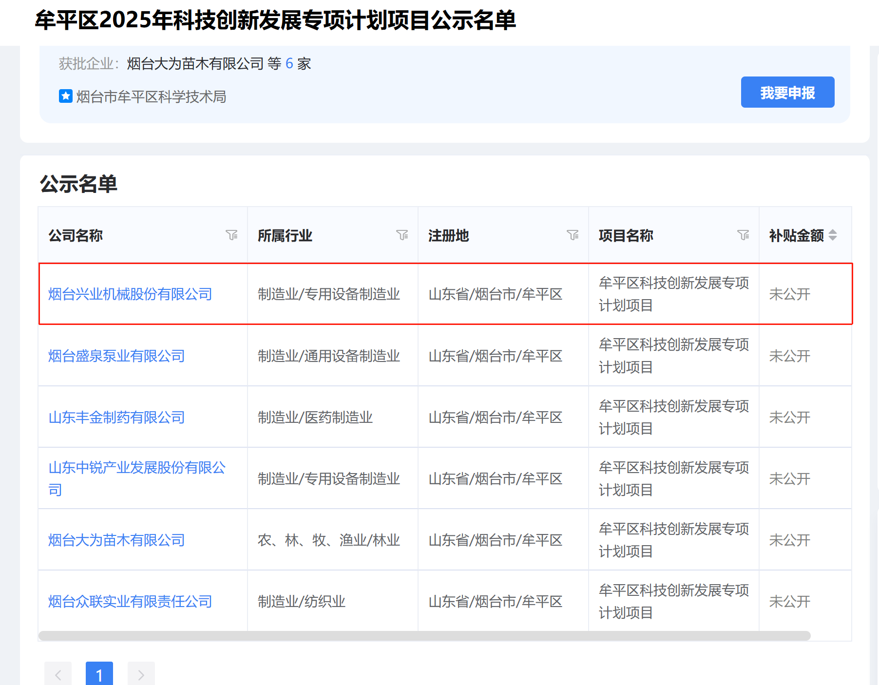 304am永利集团·(中国)有限公司官网